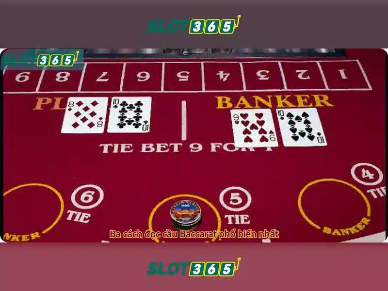 Slot365: Khám phá nền tảng slot trực tuyến nổi bật 1 Đăng Nhập